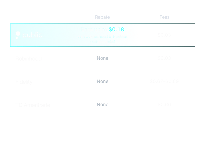 Active Trading 01
