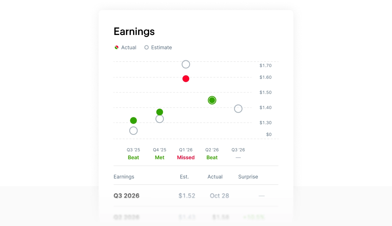 Fallback Earnings Hub